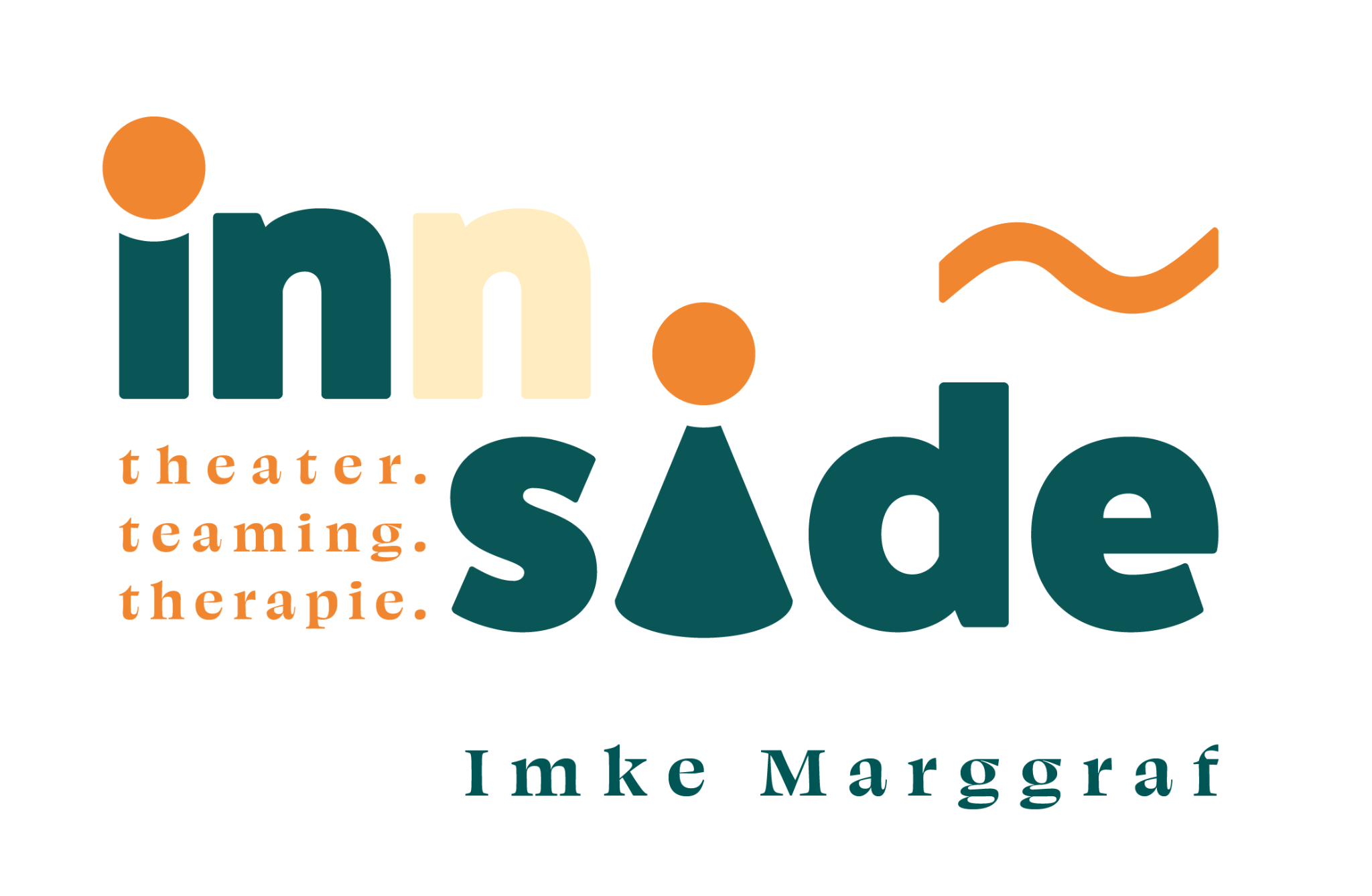 innside • Imke Marggraf